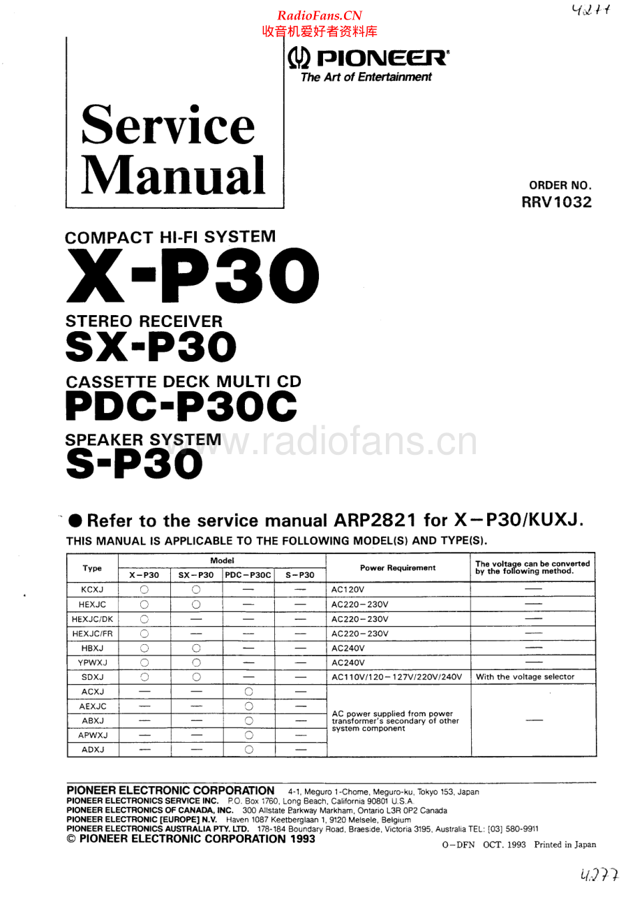 Pioneer-XP30-cs-sm 维修电路原理图.pdf_第1页