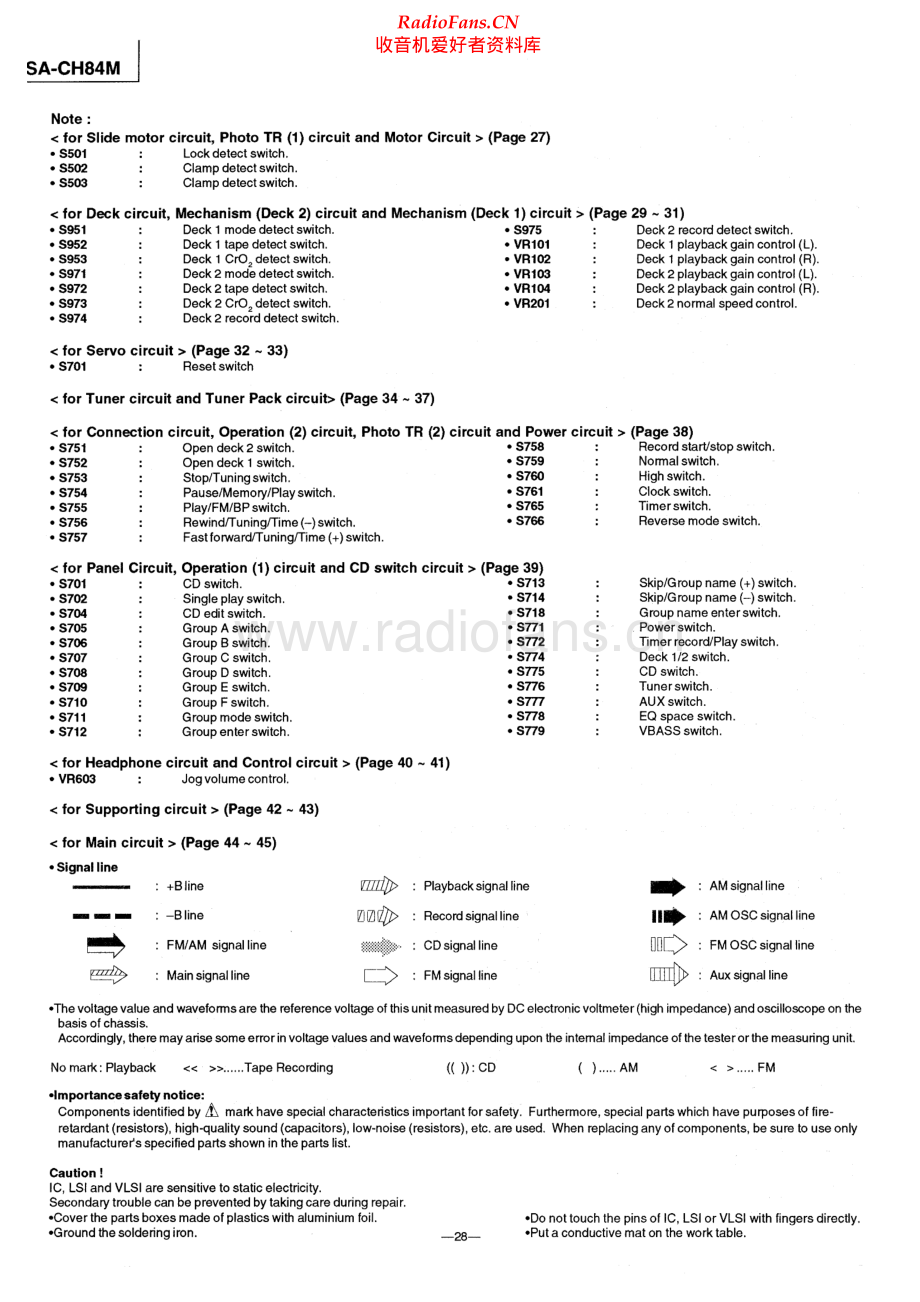 Panasonic-SACH84M-tape-sch 维修电路原理图.pdf_第1页