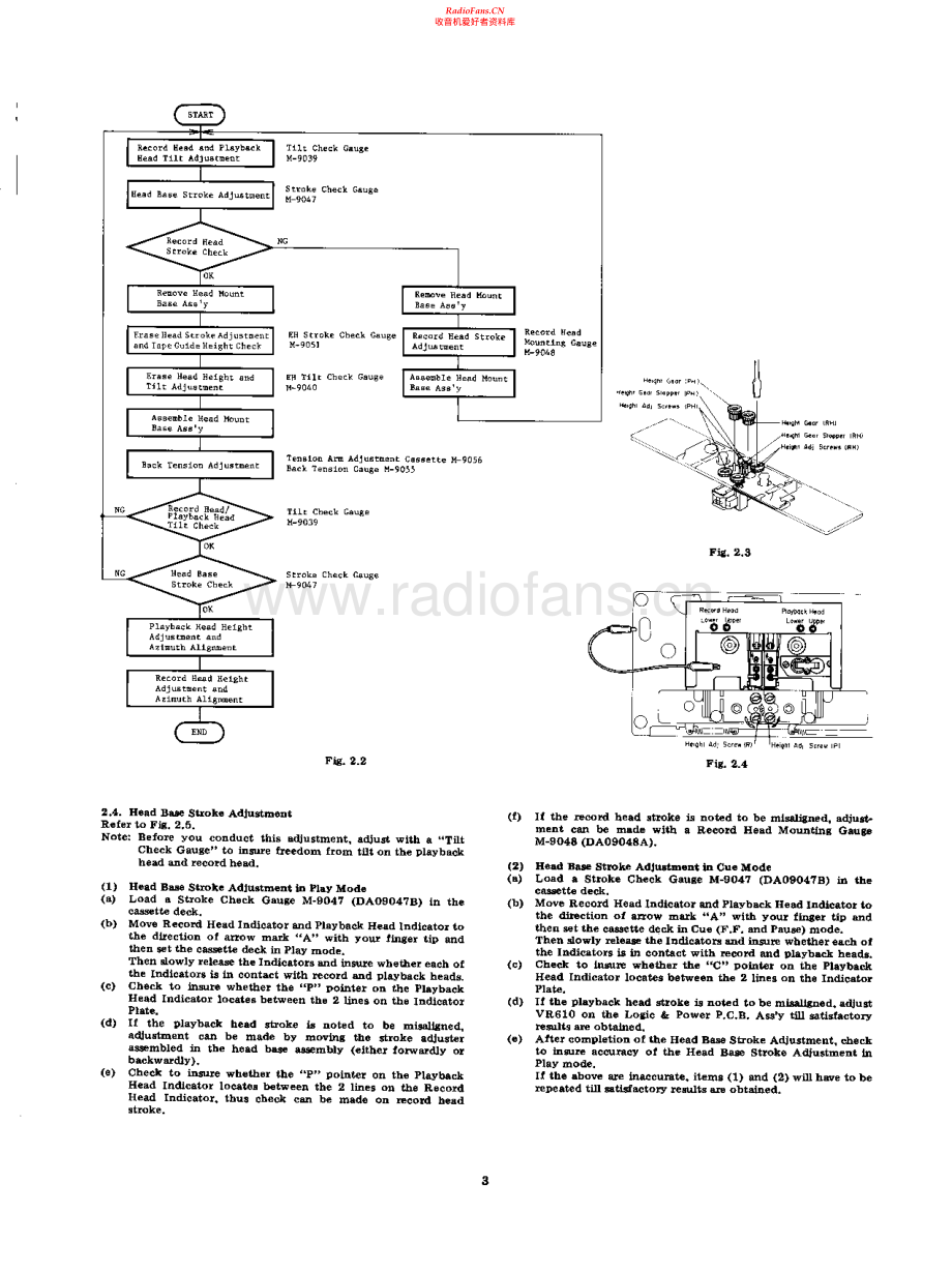 Nakamichi-ZX7-tape-sm 维修电路原理图.pdf_第2页