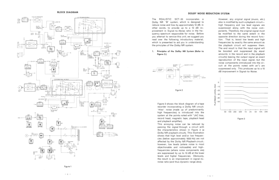 Realistic-14_603-tape-sm 维修电路原理图.pdf_第3页