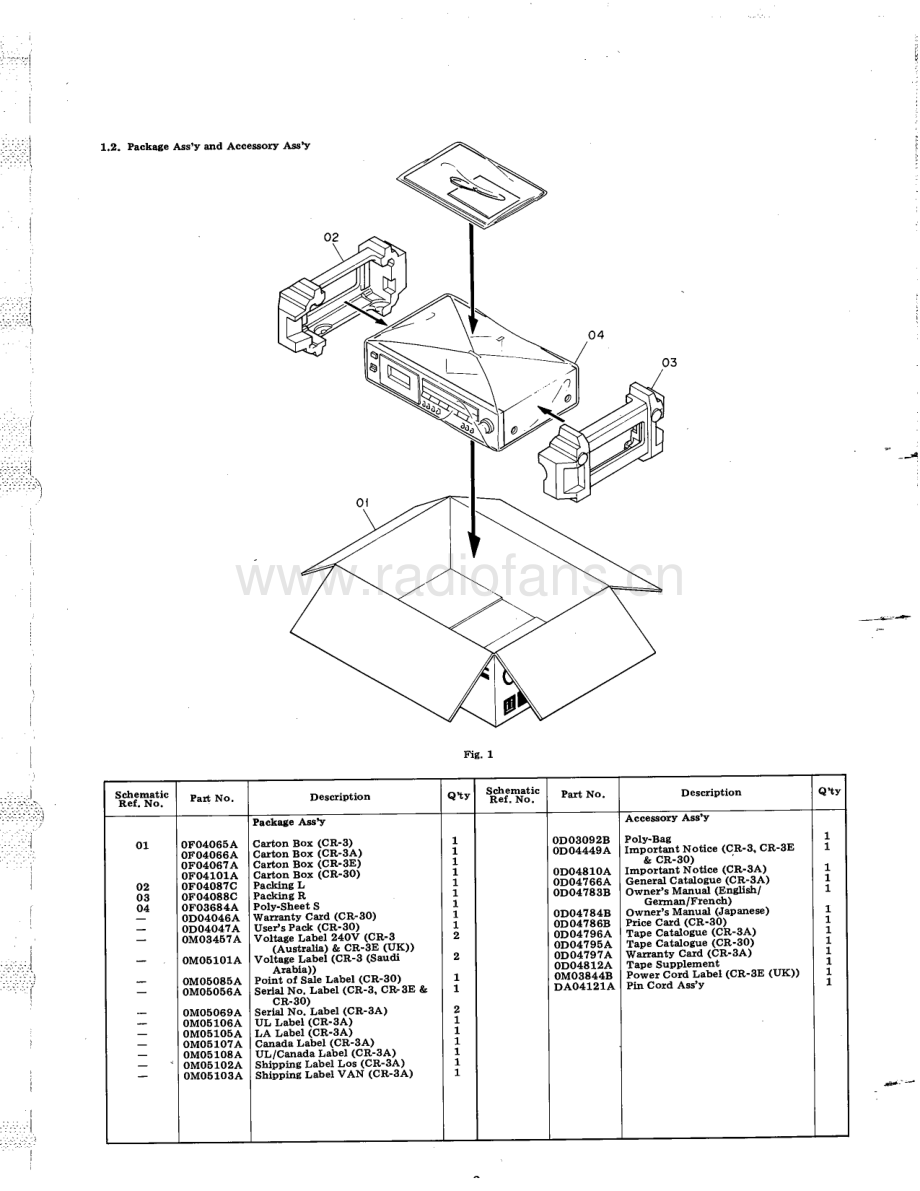 Nakamichi-CR3A-tape-sm 维修电路原理图.pdf_第3页