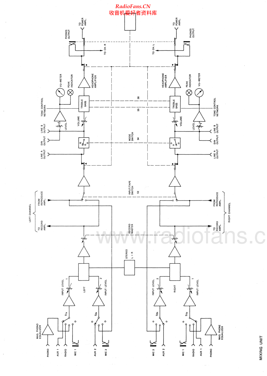 Revox-A700-tape-sch 维修电路原理图.pdf_第2页