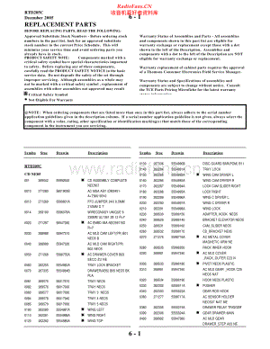 RCA-RTD205C-cs-sch 维修电路原理图.pdf