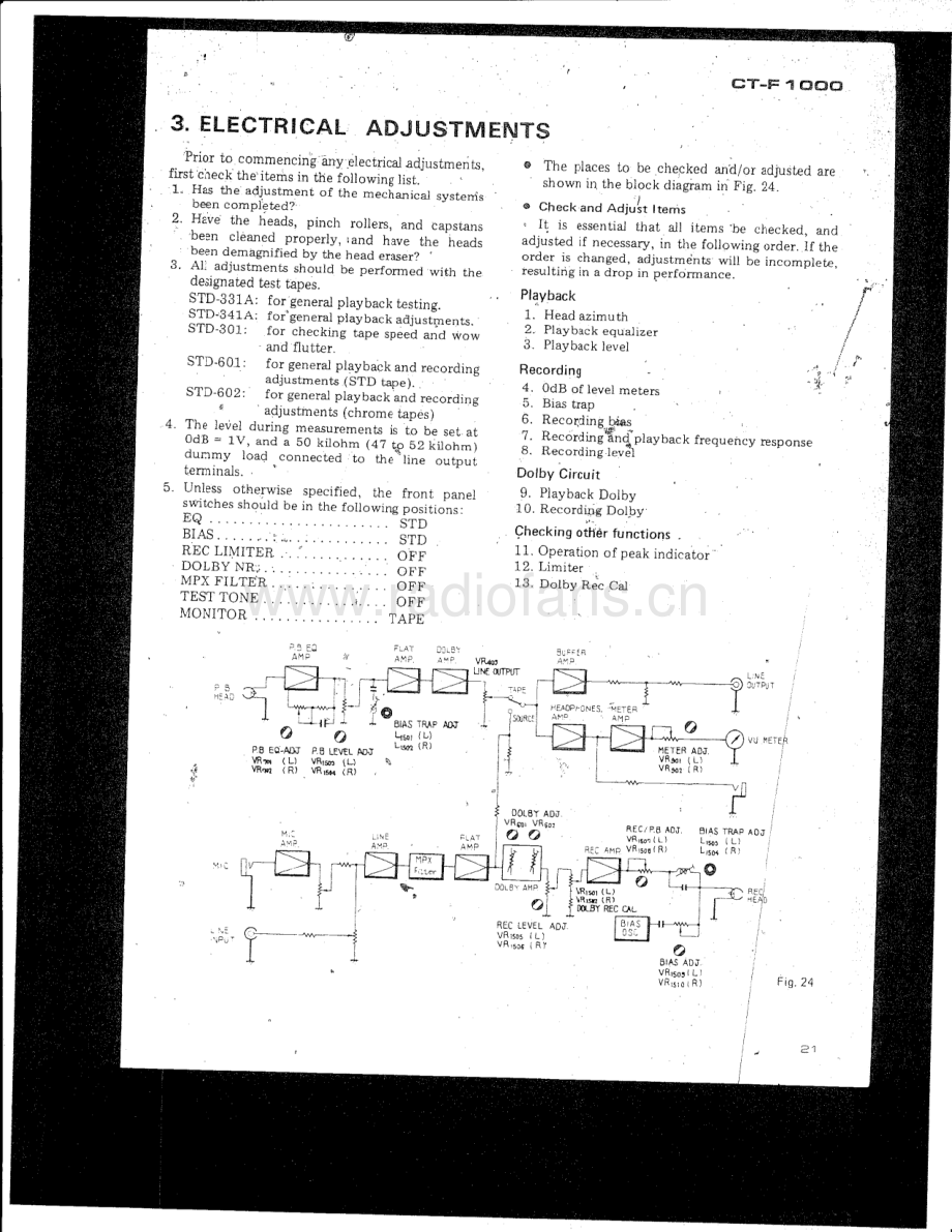Pioneer-CTF1000-tape-adj 维修电路原理图.pdf_第3页