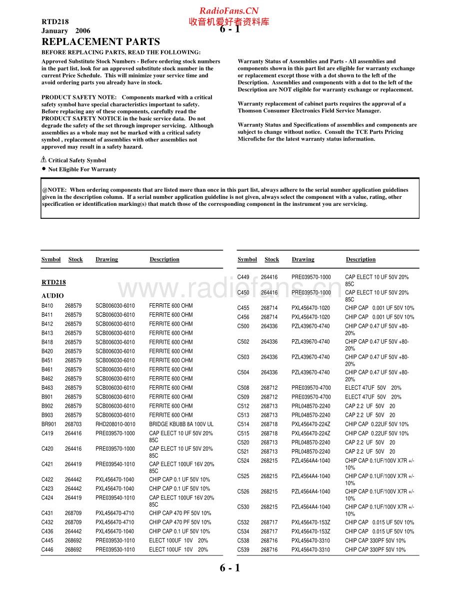 RCA-RTD218-cs-sch 维修电路原理图.pdf_第1页