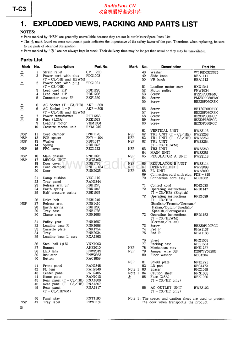 Pioneer-TC3-tape-sm 维修电路原理图.pdf_第2页