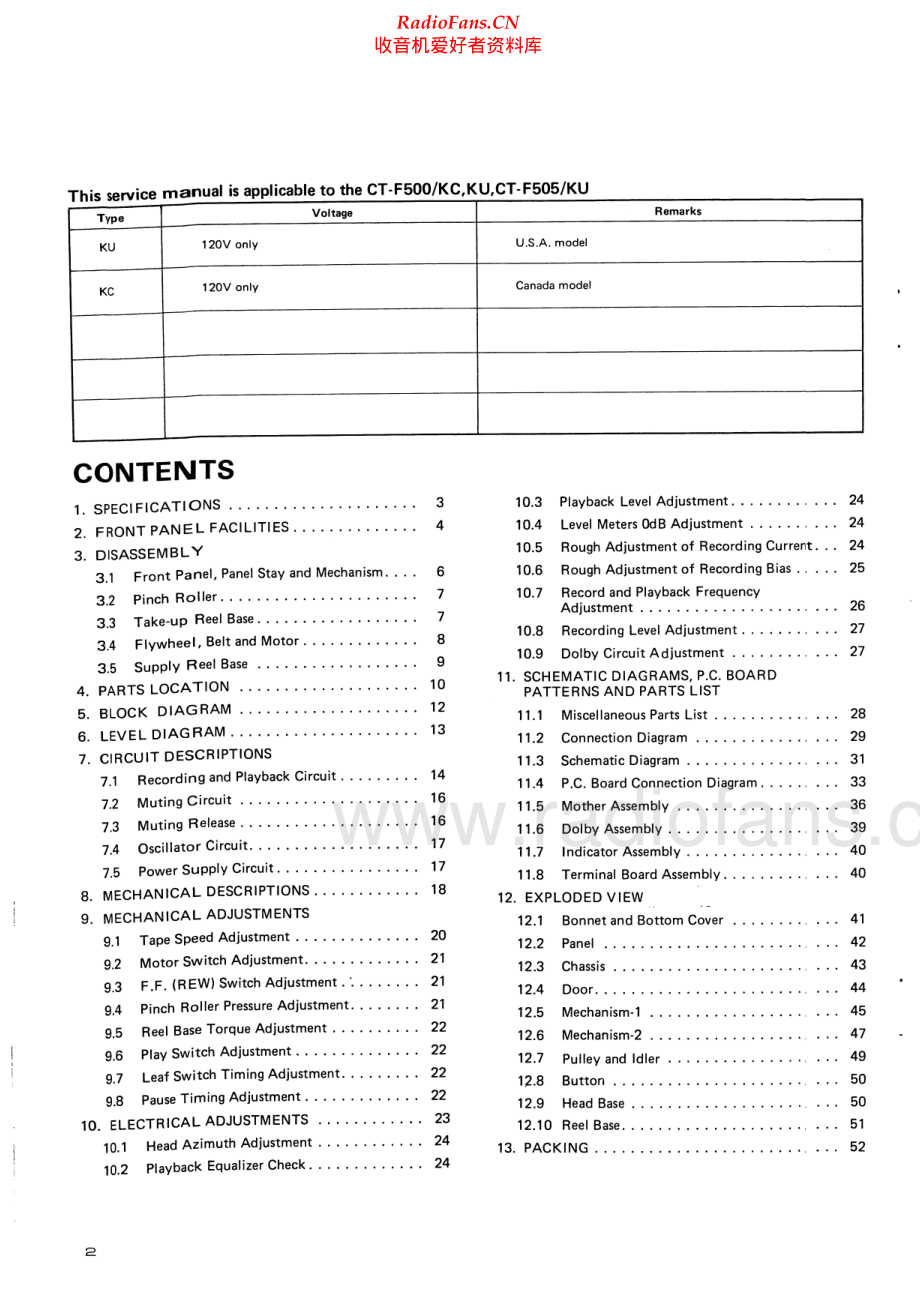 Pioneer-CTF500-tape-sm 维修电路原理图.pdf_第2页