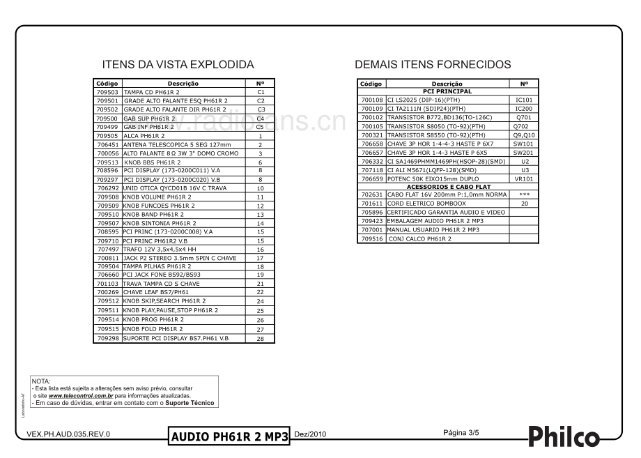 Philco-PH61R2-cs-sm 维修电路原理图.pdf_第3页