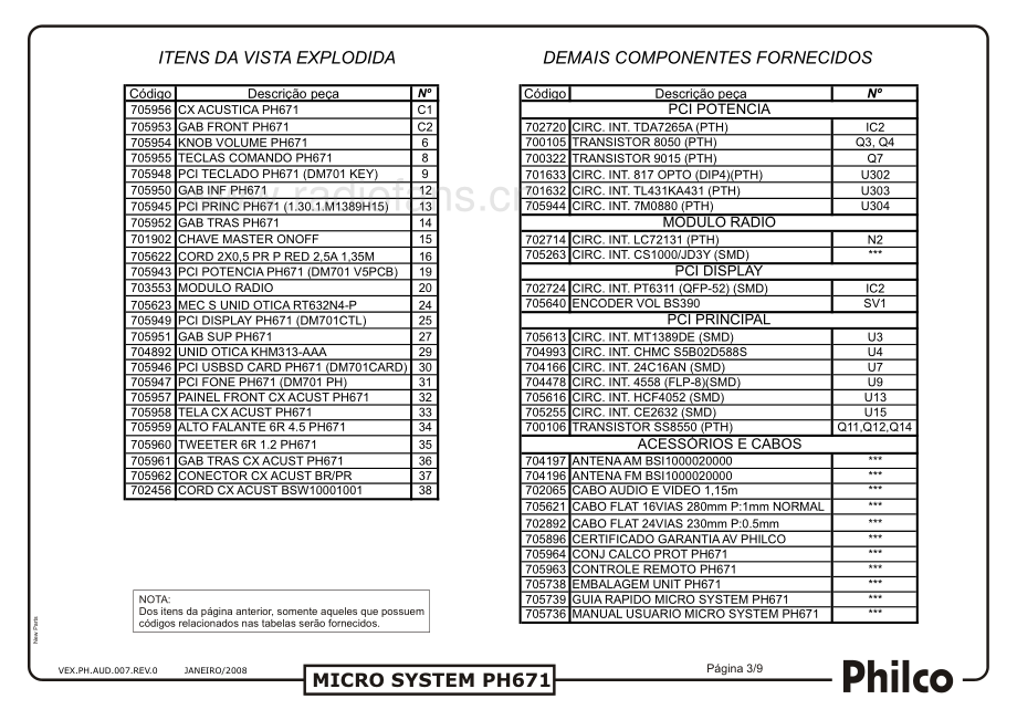 Philco-PH671-cs-sm1 维修电路原理图.pdf_第3页