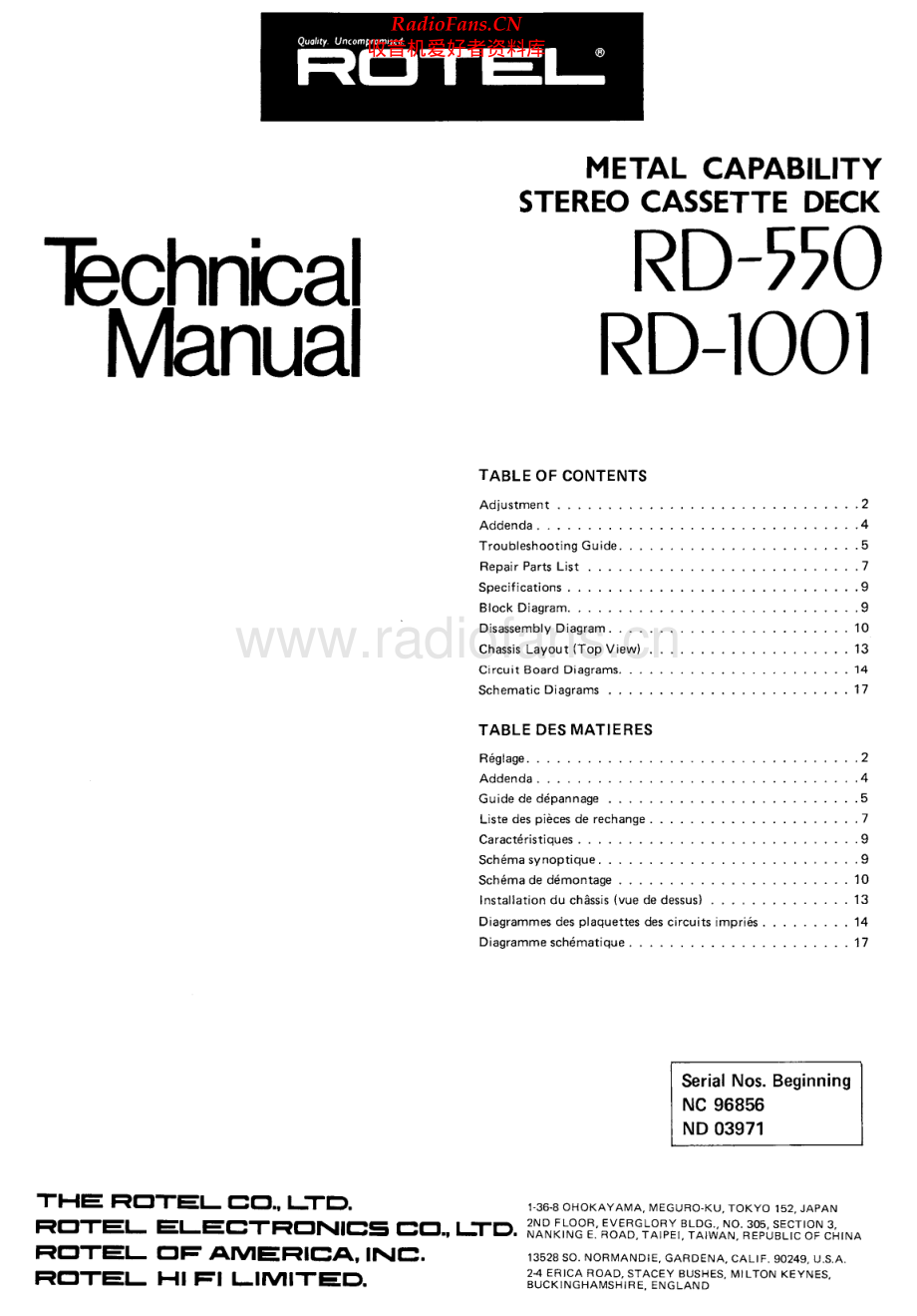 Rotel-RD550-tape-sm 维修电路原理图.pdf_第1页