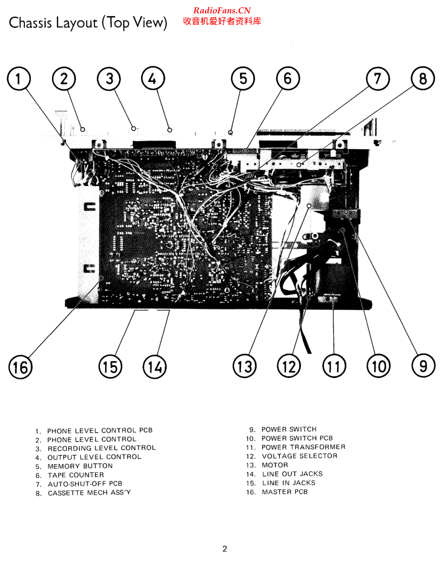 Rotel-RD2200-tape-sm 维修电路原理图.pdf_第2页