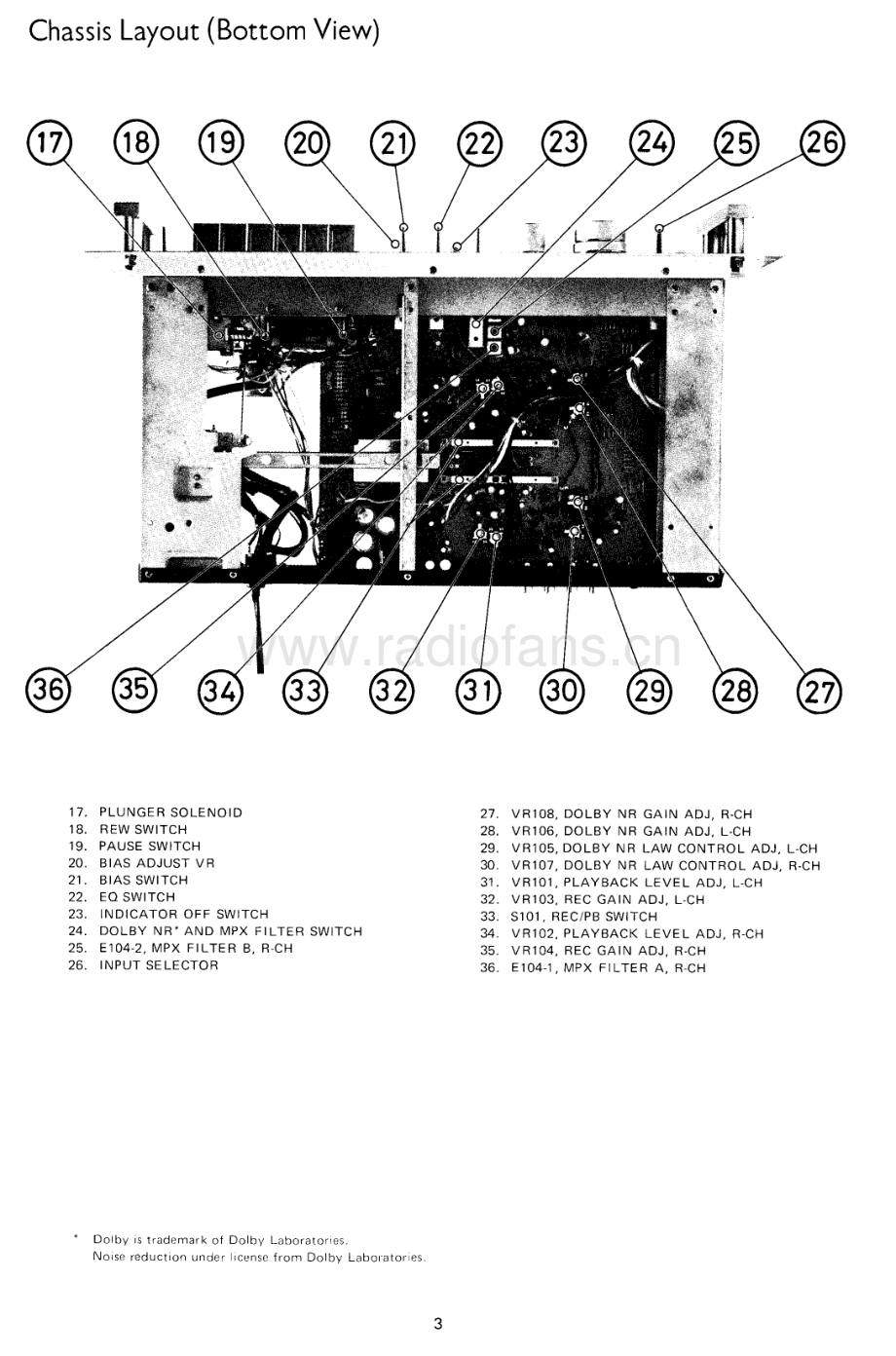 Rotel-RD2200-tape-sm 维修电路原理图.pdf_第3页