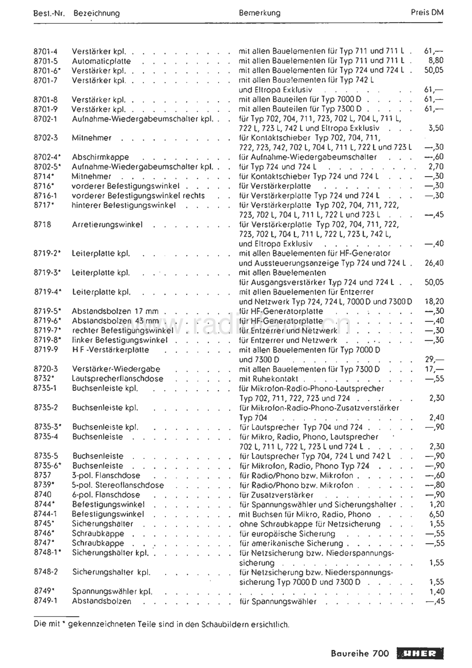 Uher-EltropaExklusiv-tape-pl 维修电路原理图.pdf_第3页