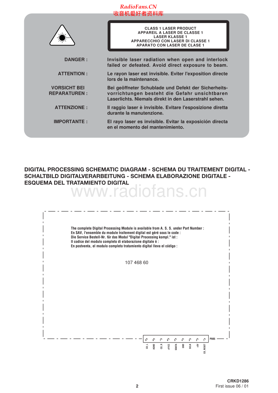 Thomson-Altima3080-cs-sm 维修电路原理图.pdf_第2页