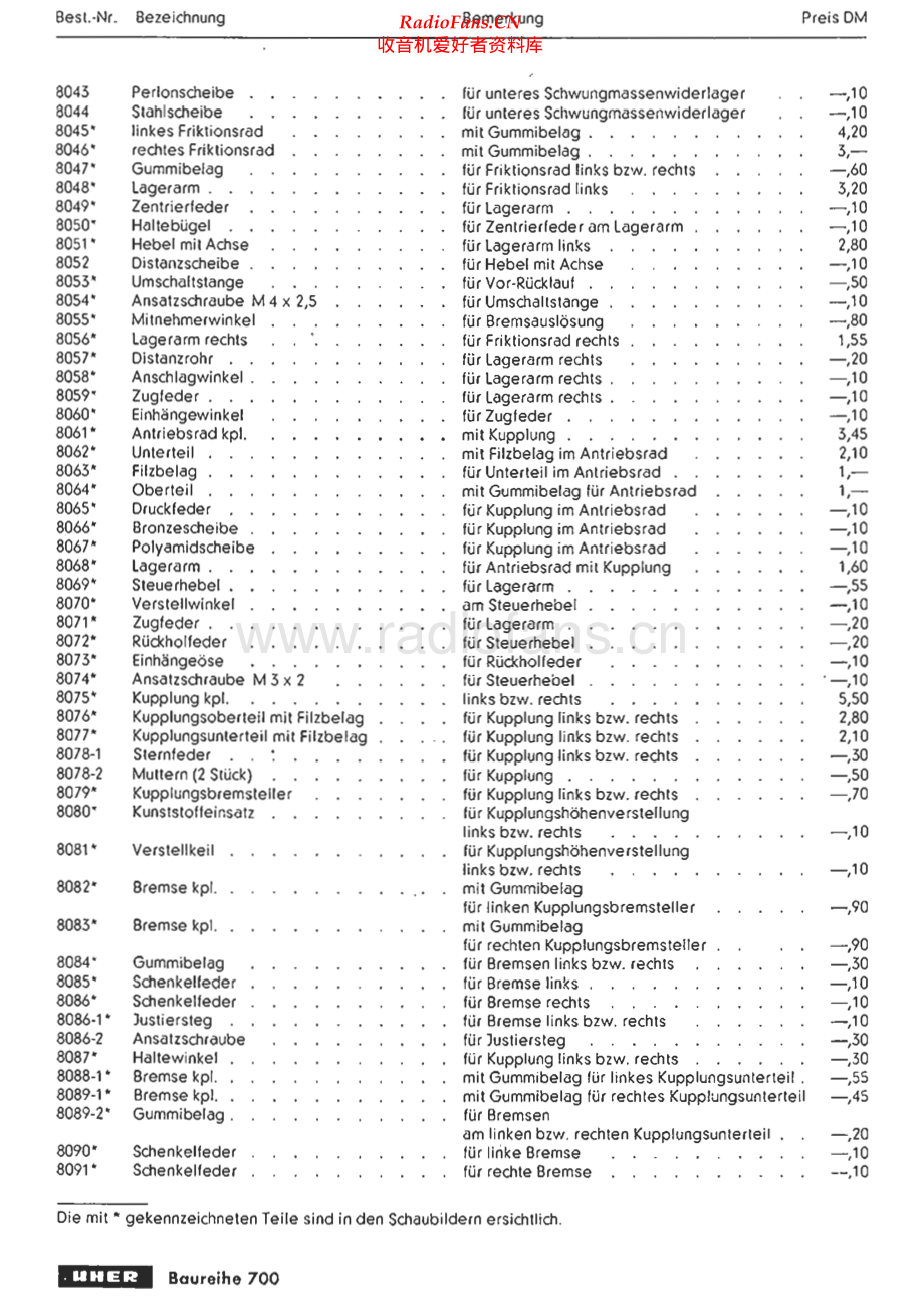 Uher-722L-tape-pl 维修电路原理图.pdf_第2页