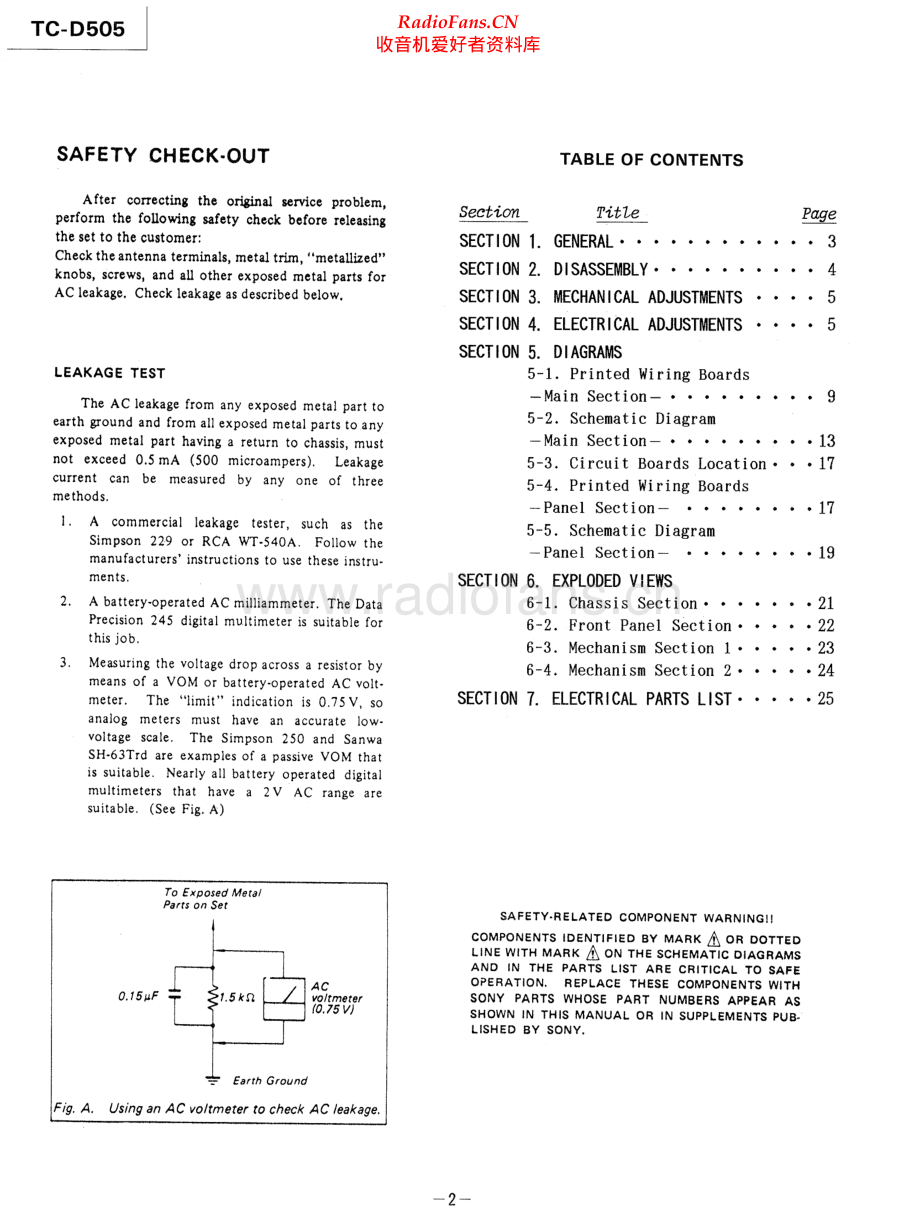Sony-TCD505-tape-sm 维修电路原理图.pdf_第2页