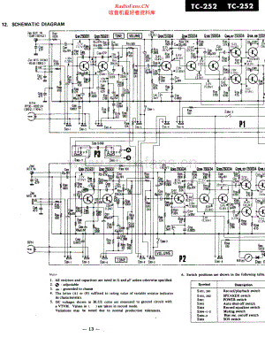 Sony-TC252-tape-sch 维修电路原理图.pdf