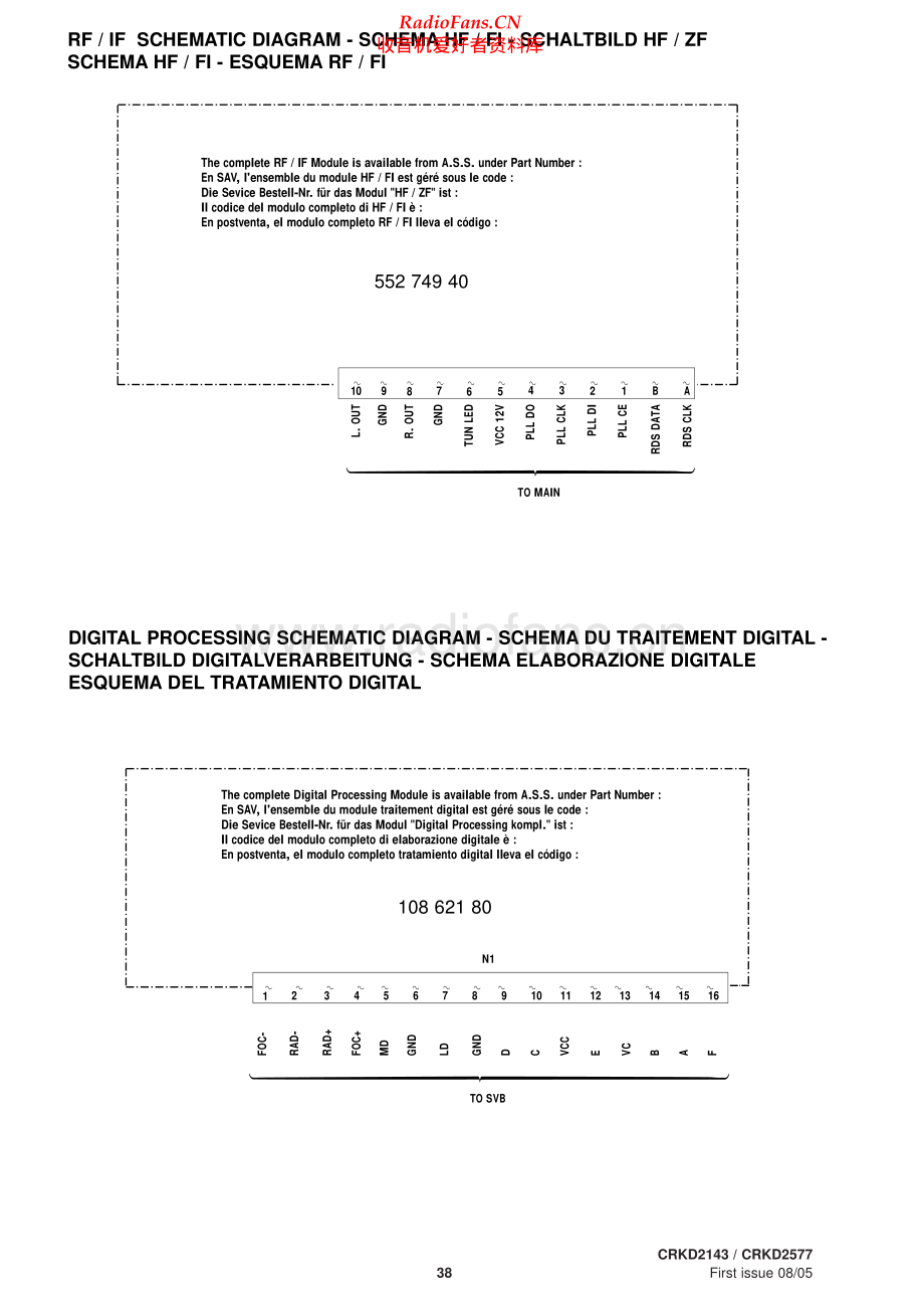Thomson-CS700B-cs-sm 维修电路原理图.pdf_第2页