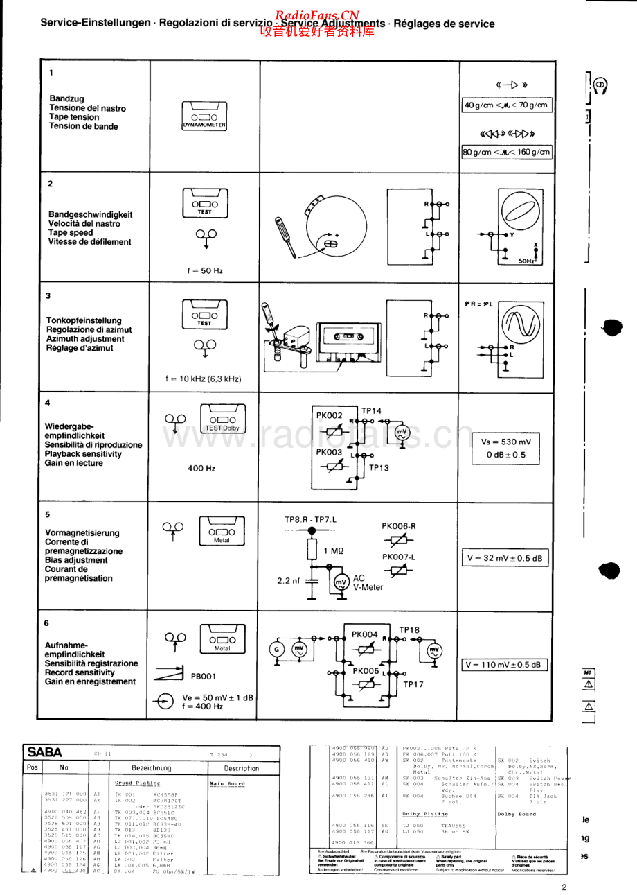 Saba-T234-tape-sm 维修电路原理图.pdf_第2页