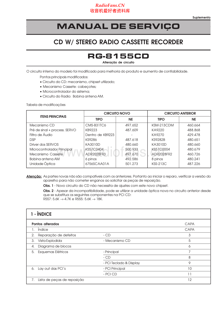Toshiba-RG8155CD-cs-sup-br 维修电路原理图.pdf_第1页