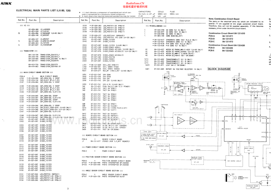 Aiwa-LX80-tt-sm维修电路原理图.pdf_第3页