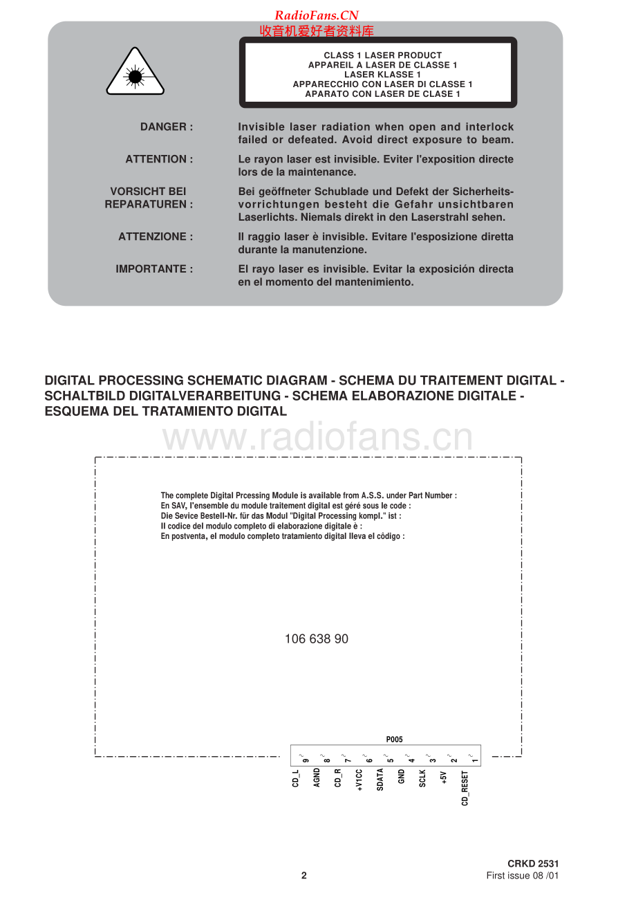 Thomson-AM3300-cs-sm 维修电路原理图.pdf_第2页
