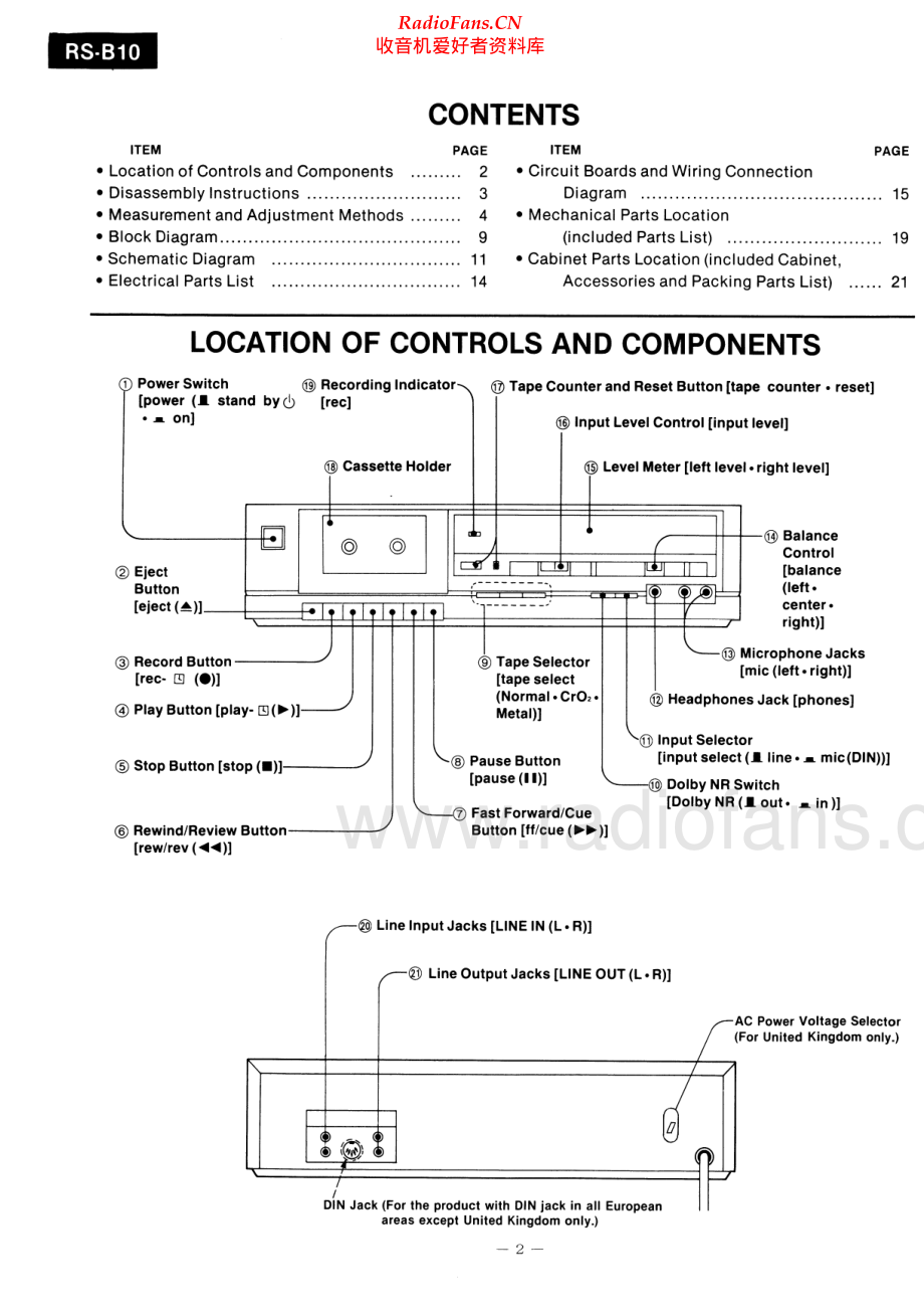 Technics-RSB10-tape-sm 维修电路原理图.pdf_第2页