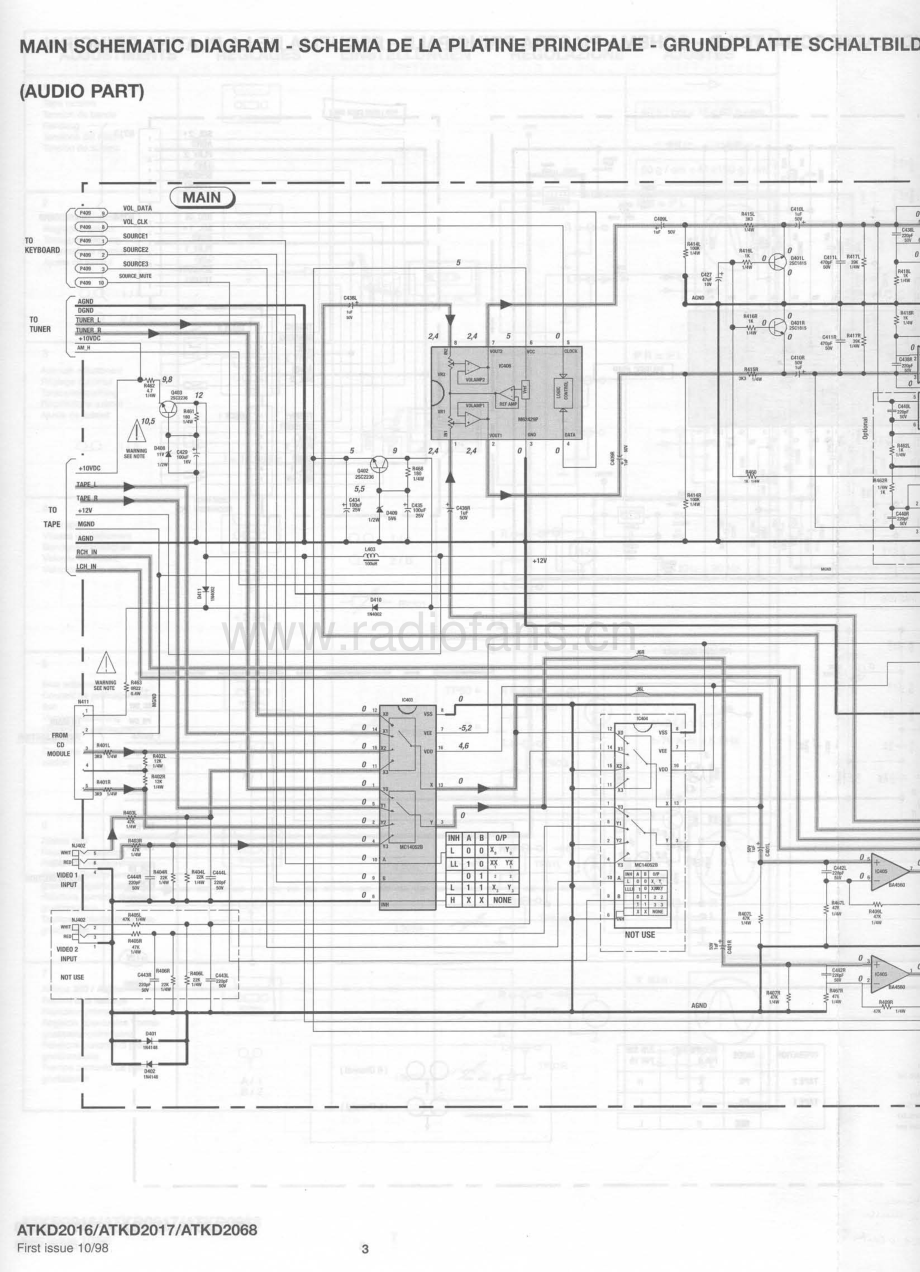 Thomson-Altima360-cs-sm 维修电路原理图.pdf_第3页