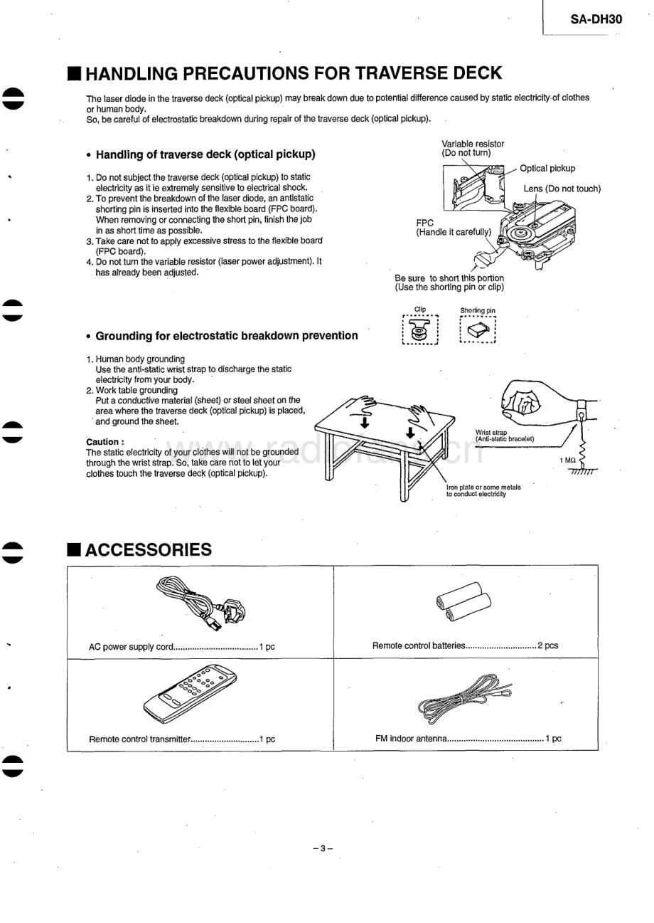 Technics-SADH30-cs-sm 维修电路原理图.pdf_第3页