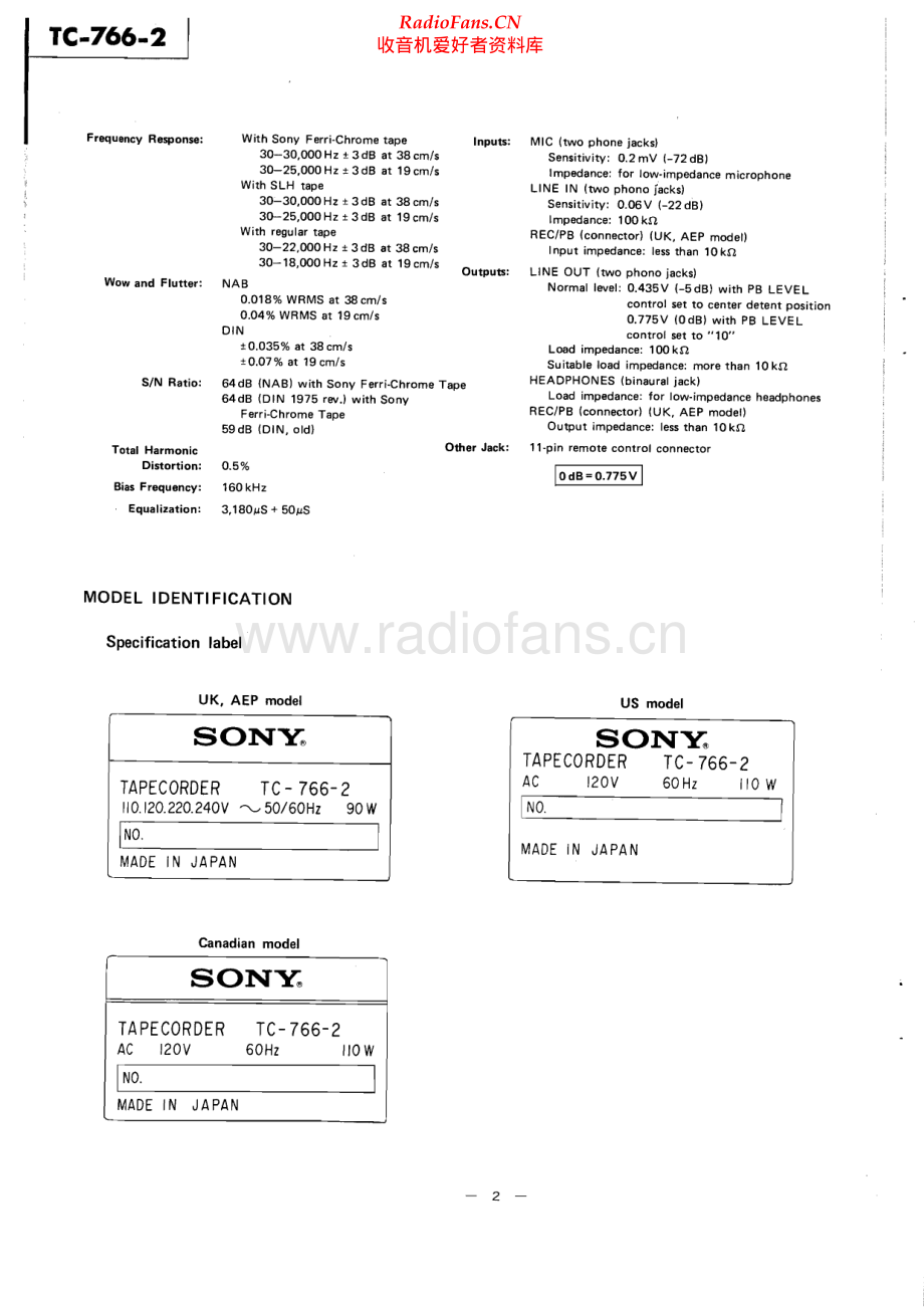 Sony-TC766_2-tape-sm 维修电路原理图.pdf_第2页