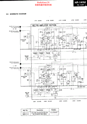 Sony-HP149-cs-sch 维修电路原理图.pdf
