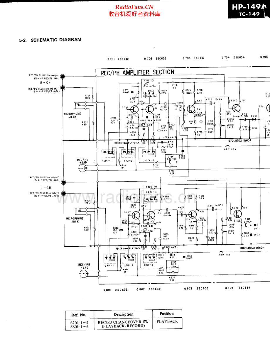 Sony-HP149-cs-sch 维修电路原理图.pdf_第1页