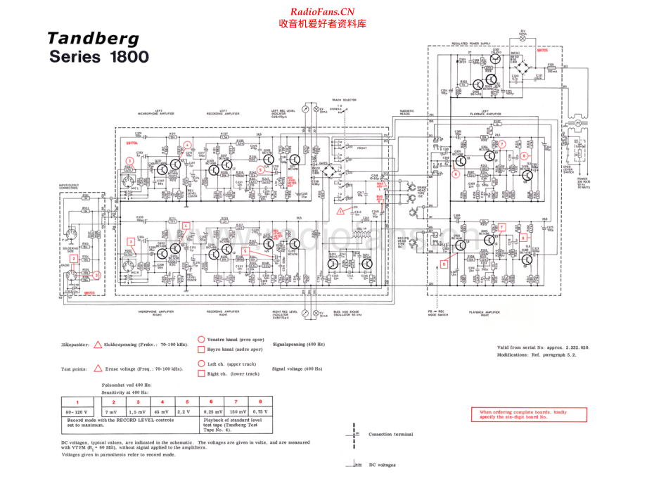Tandberg-1800-tape-sch 维修电路原理图.pdf_第1页