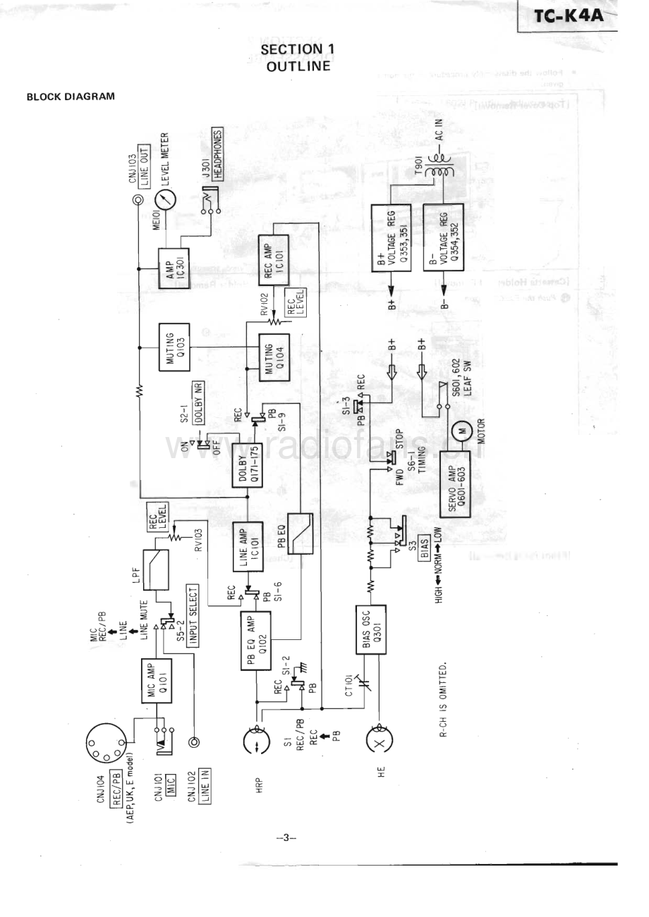 Sony-TCK4A-tape-sm 维修电路原理图.pdf_第3页