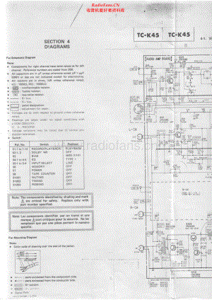 Sony-TCK45-tape-sch 维修电路原理图.pdf