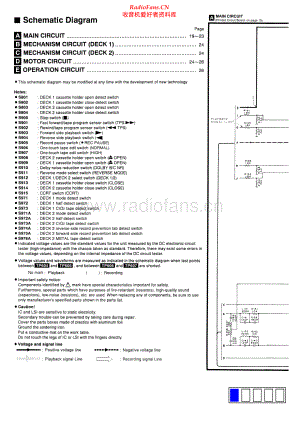 Technics-RSCH610-tape-sch 维修电路原理图.pdf