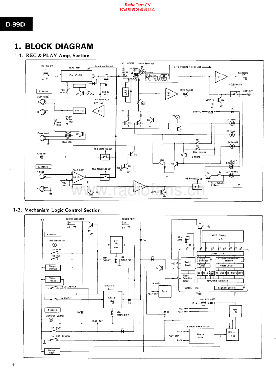 Sansui-D99D-tape-sm 维修电路原理图.pdf_第2页