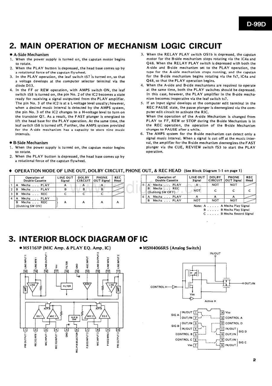 Sansui-D99D-tape-sm 维修电路原理图.pdf_第3页