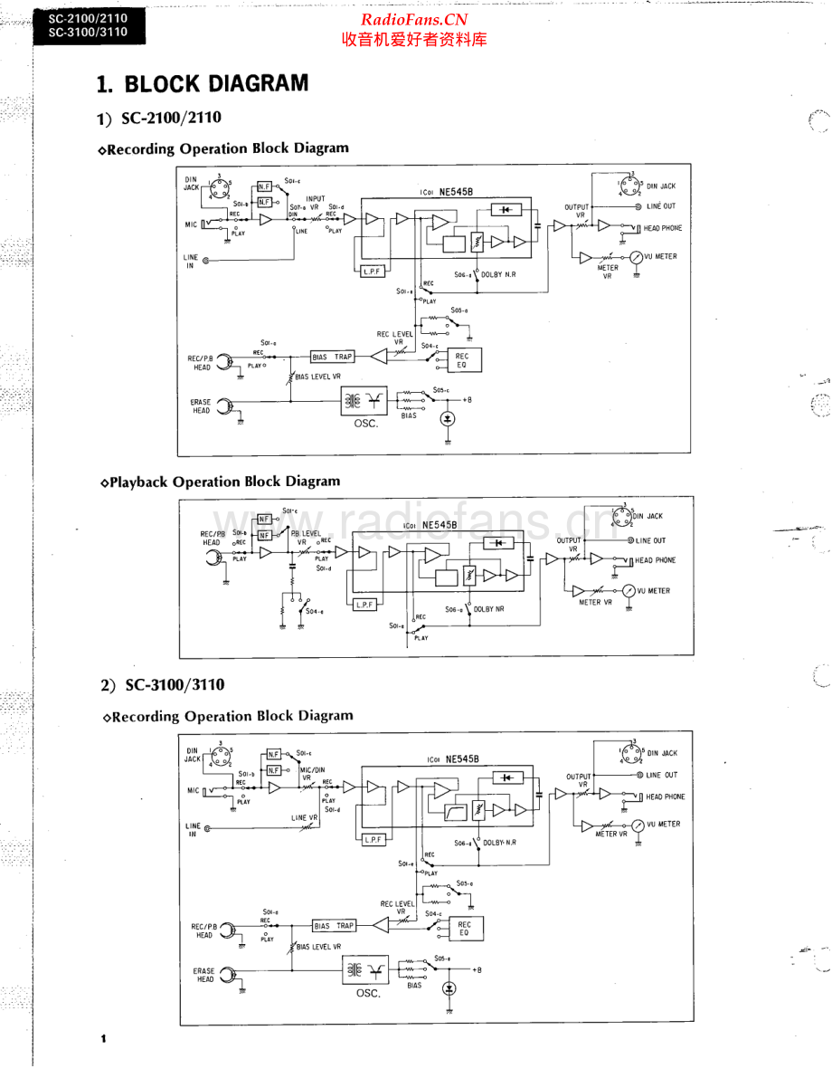 Sansui-SC3100-tape-sm 维修电路原理图.pdf_第2页