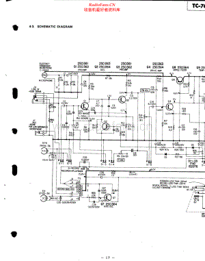 Sony-TC76-tape-sch 维修电路原理图.pdf