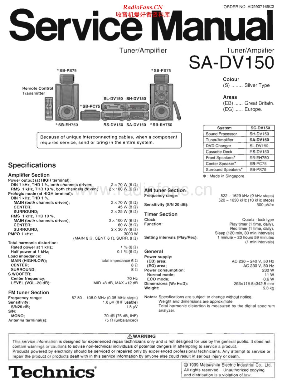 Technics-SADV150-cs-sm 维修电路原理图.pdf_第1页