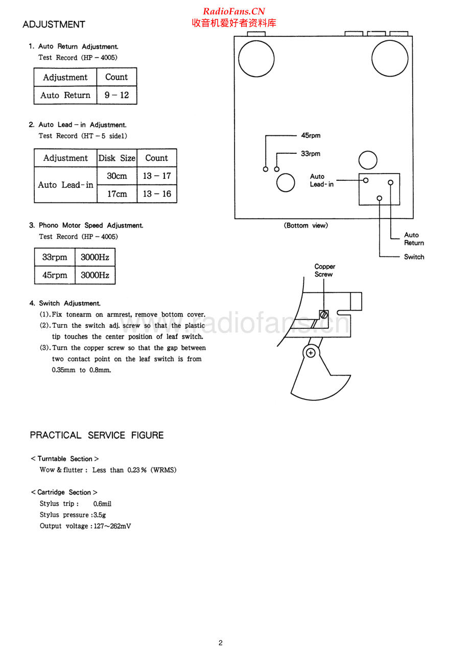 Aiwa-PXE860EZ-tt-sm维修电路原理图.pdf_第2页