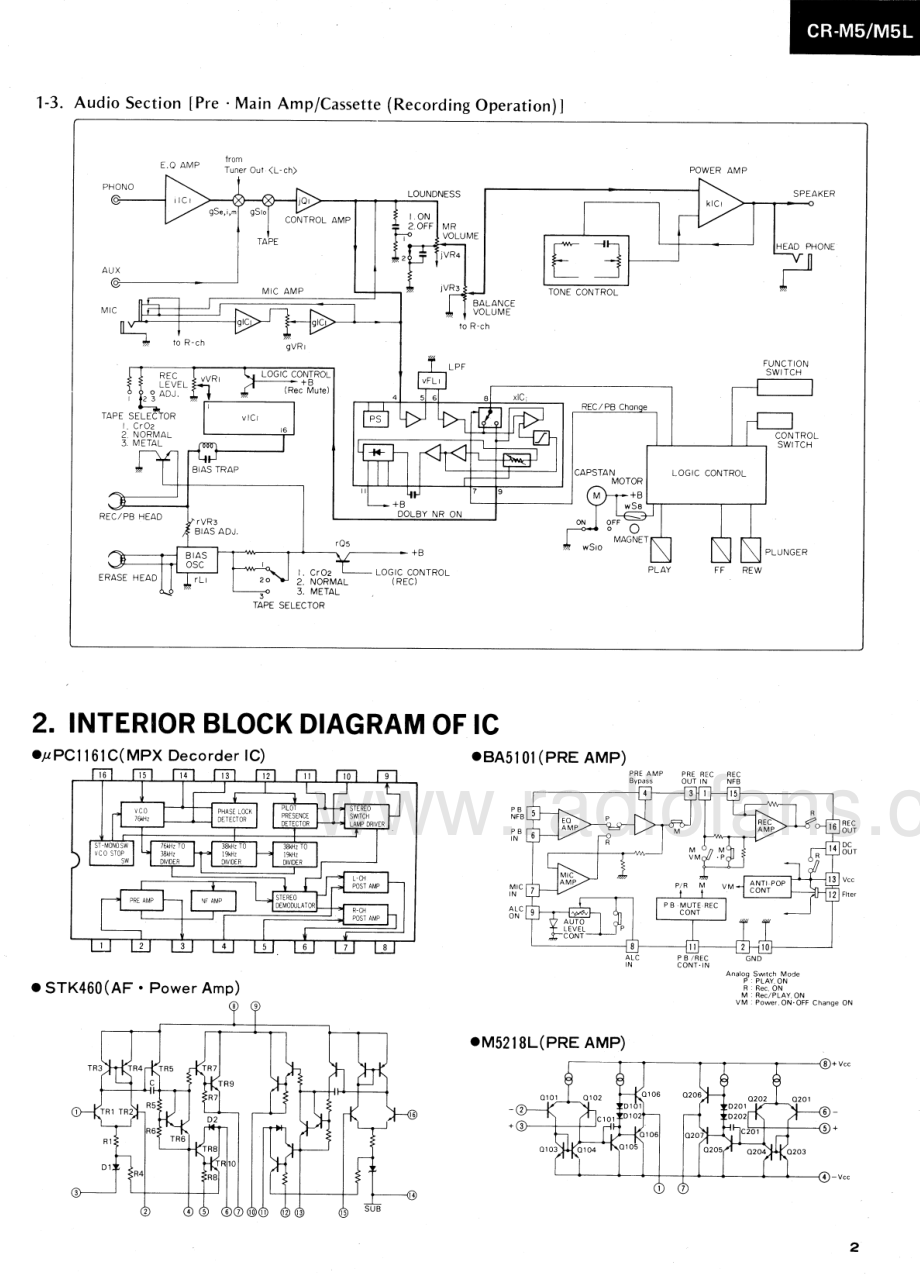 Sansui-CRM5L-tape-sm 维修电路原理图.pdf_第3页