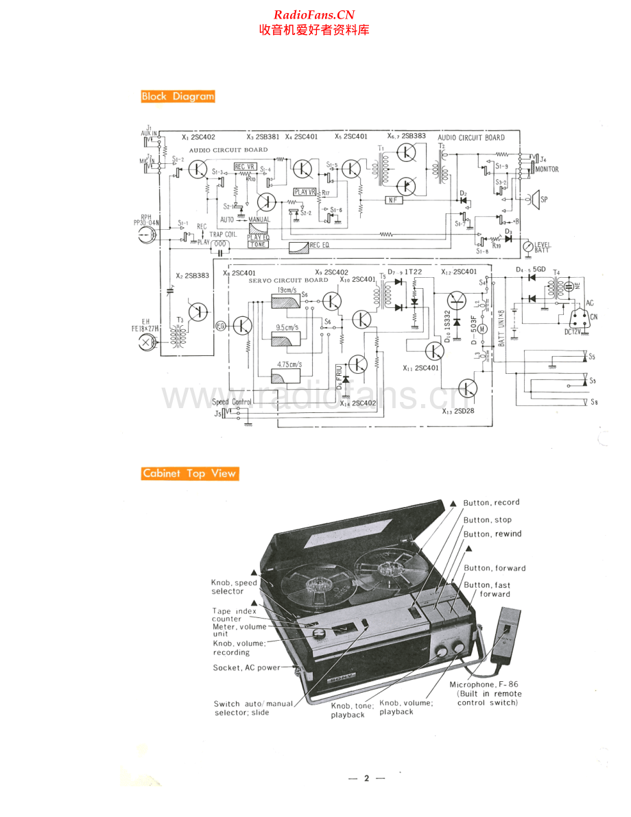 Sony-TC800-tape-sm 维修电路原理图.pdf_第2页