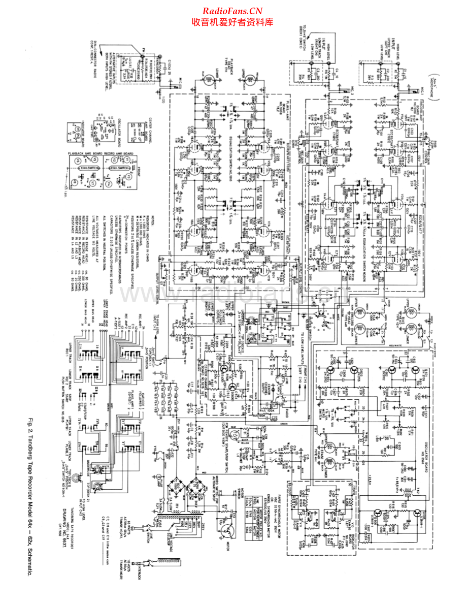 Tandberg-64X-tape-sch 维修电路原理图.pdf_第1页