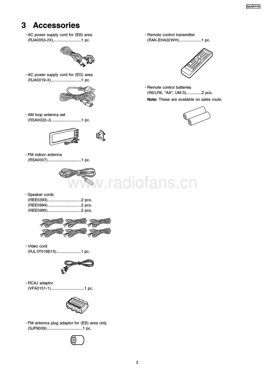 Technics-SADV170-cs-sm 维修电路原理图.pdf_第3页