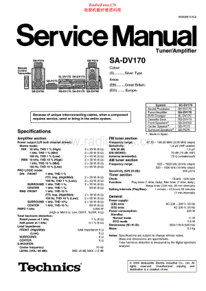 Technics-SADV170-cs-sm 维修电路原理图.pdf