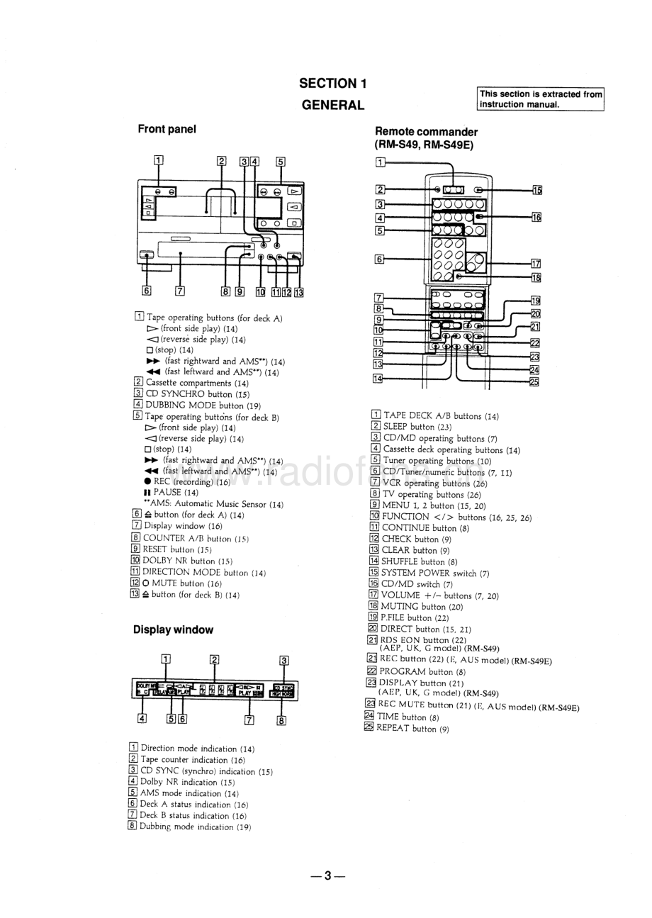 Sony-TCH4900-tape-sm 维修电路原理图.pdf_第3页