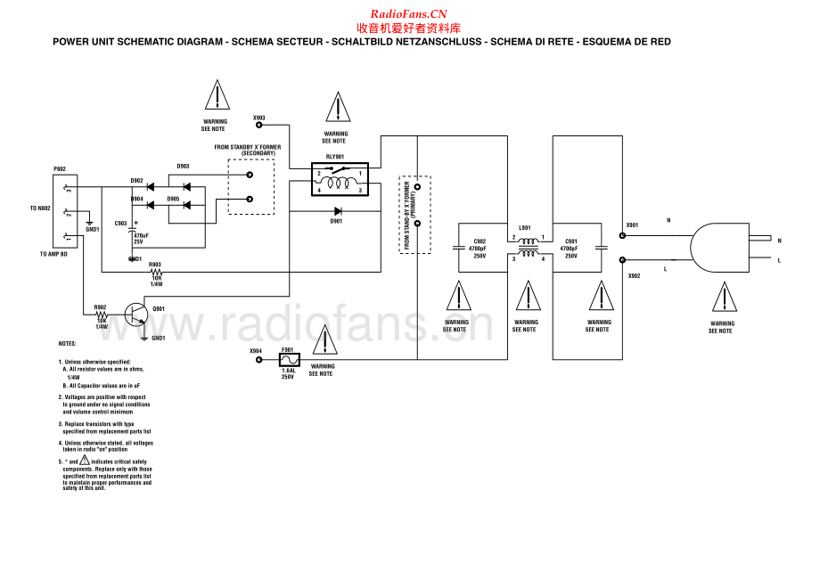Thomson-CS500-cs-sm 维修电路原理图.pdf_第1页