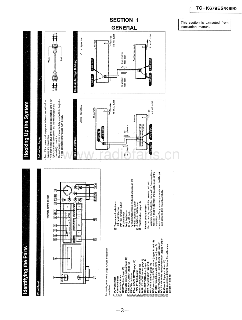 Sony-TCK679ES-tape-sm 维修电路原理图.pdf_第3页